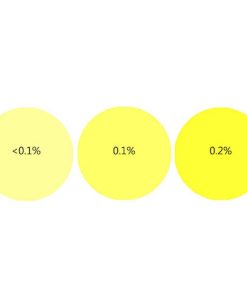 Kaiser Yellow Candle Liquid Dye