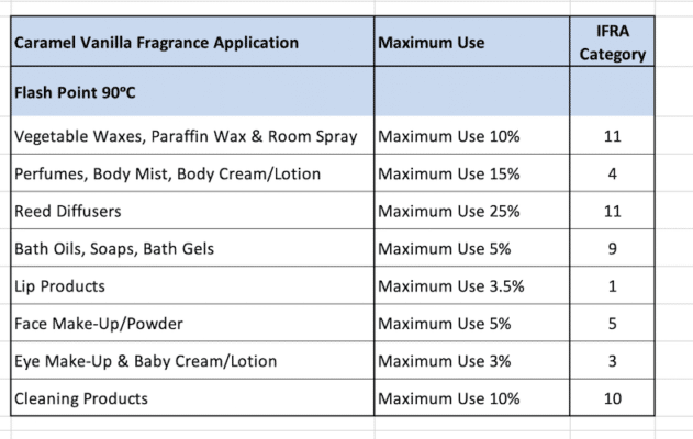 Web Caramel Vanilla Ifra